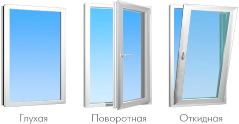 Легкие пластиковые окна - одностворчатое и двухстворчатые Жуковский