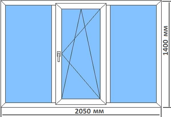 Стандартные размеры пластиковых окон в типовых домах Жуковский